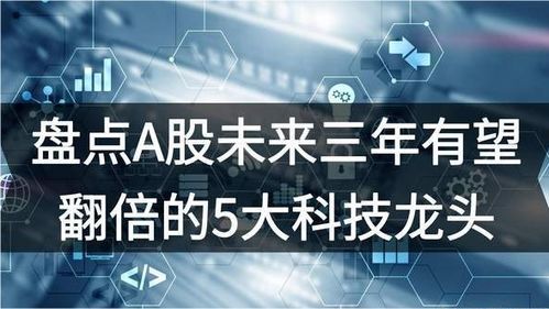 未來3年有望翻倍的5大科技龍頭 中國工業(yè)互聯網數據服務引領變革